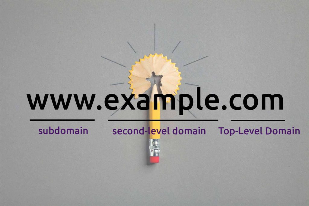 what is a tld 2