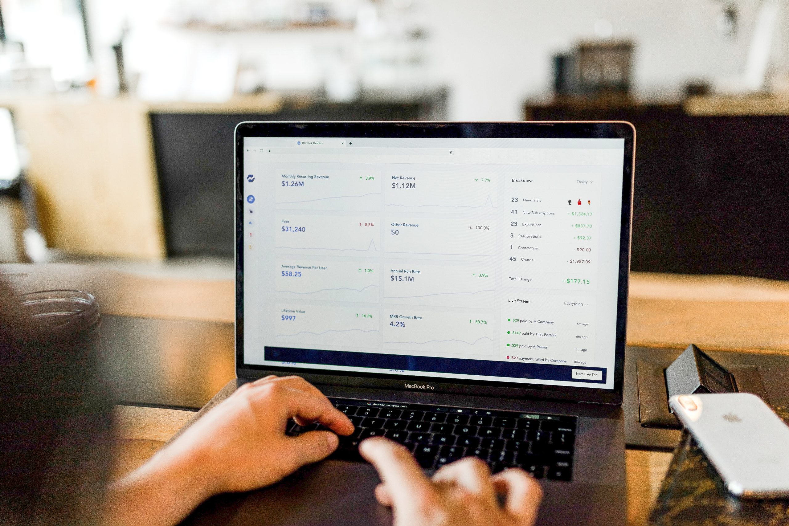 Guide to PPC